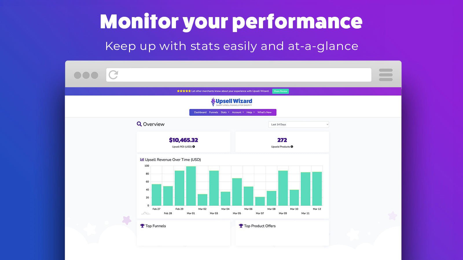 Analytics and Performance Tracking